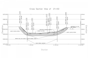 River Cross section, River Restoration Design-Build