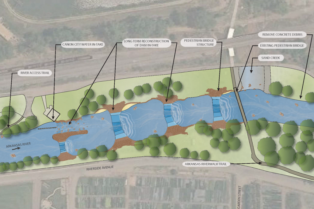 Canon City Reach 1 River Master Plan - S2O Design